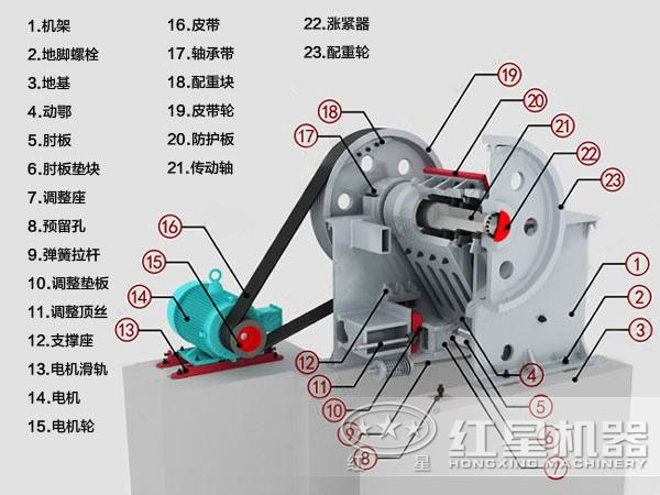 1000x1200顎式破碎機結(jié)構(gòu)圖