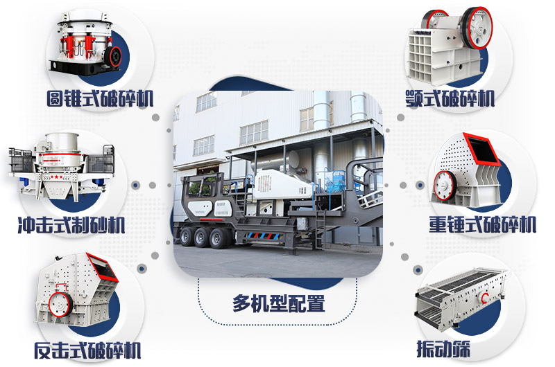 各種搭載機(jī)型的流動式粉碎機(jī)