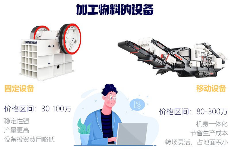 價(jià)格高低不等，根據(jù)需求正確選擇 